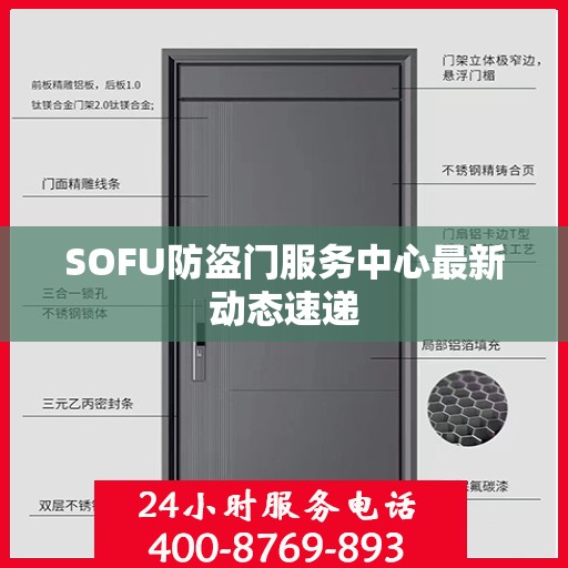 SOFU防盗门服务中心最新动态速递